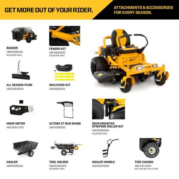 Cub Cadet ZT1 54 (17AREACM010)