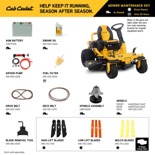 Cub Cadet ZTS1 50 (17BRGBYLA10)