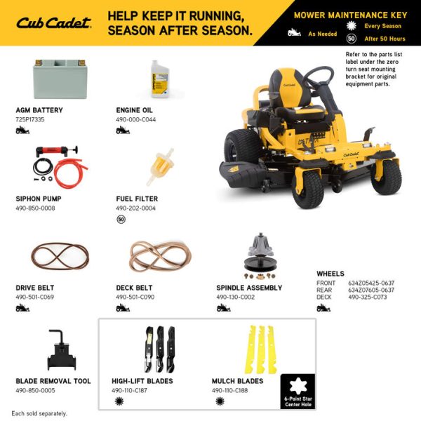 Cub Cadet ZTS2 60 (17BSGGY5A10)